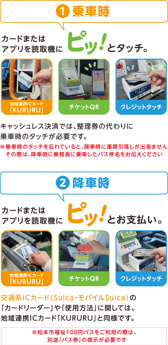 乗車時と降車時の使い方