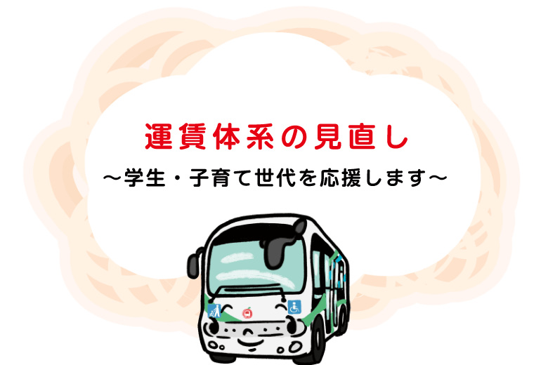 運賃体系の見直し